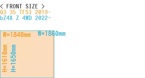 #Q3 35 TFSI 2019- + bZ4X Z 4WD 2022-